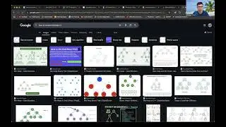 Day 34: 743. Network Delay Time. Implenting Dijkstra's algorithm gaining a deeper understanding