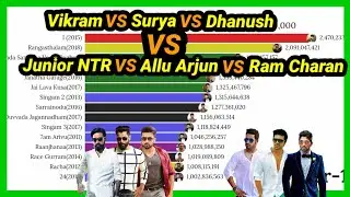 Vikram VS Surya VS Dhanush VS Junior NTR VS Allu Arjun VS Ram Charan Comparison | Mobile Craft