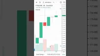 Fantom FTM cryptocurrency price increase। FTM crypto coin price hike 🔥#shorts #cryptocurrency #coin