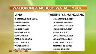 The 10 shortlisted candidates for Chief Justice position