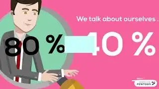 Facebook Likes