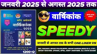 speedy current affairs 2025 | speedy current affairs August 2025 | current affairs mcq question 