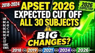 APSET 2026 Expected Cutoff | All 30 Subjects Analysis (2018-2024 Trends) #apset2026 