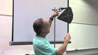 Physical Pendulum II