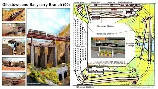 Model Railway Gilestown & Ballyharry  00 Layout Overview & Track Plan