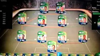 Fut 14 trading
