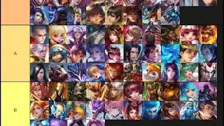 Tier List Best Heroes - Heroes Evolved mobile