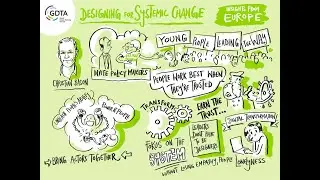 Global Design Thinking Conference 2021 | Designing for systemic change by Christian Bason