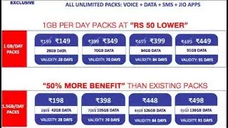 NEW JIO OFFER || 1 GB Daily data at pack of Rs. 149