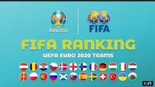 FIFA RANKING UEFA EURO 2020/21 TEAMS #FOOTBALL_FIXTURES #EURO