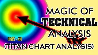 TITAN STOCKS : DETAIL ANALYSIS WITH CHART EXPLAIN