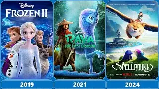 Famous and Popular Fantasy Animated
