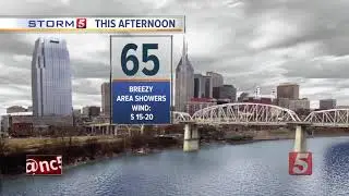 Lelan's Afternoon Forecast: Monday, January 22, 2018