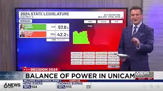 Election 2024: How Tuesday's results could impact balance of power in Nebraska Legislature