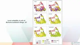 land pollution by Remote sensing