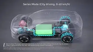 GWM Hi4 Plug-in Hybrid Technology