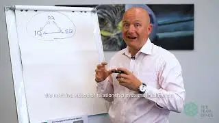 An Introduction to Relationship Systems Intelligence