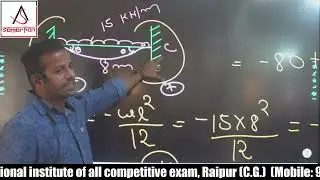 STRUCTURE ANALYSIS By Saurabh Vishwakarma sir.(LEC # TRUSS #) SAMARPAN ACADEMY