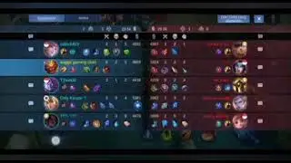 #hero #sun #monkey emang hero paling terkuat di #monkey     #mobile #legends 2022