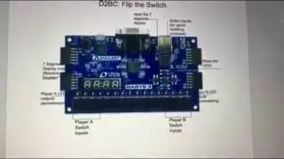 D2BC: Flip The Switch