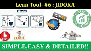 𝐋𝐞𝐚𝐧 𝐓𝐨𝐨𝐥: #𝟔 &ndash; 𝐉𝐈𝐃𝐎𝐊𝐀| INTELLIGENT AUTOMATION | LEAN MANUFACTURING | CONTINUOUS LEARNING