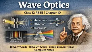 तरंग प्रकाशिकी कक्षा 12 RBSE Physics अध्याय 10 Revision