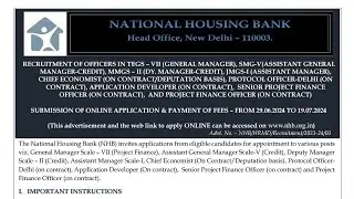National Housing Bank Vacancy 2024