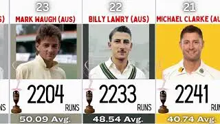 🏏 Most Runs in The Ashes History | All-Time Top Scorers in Ashes Cricket || The Ashes record