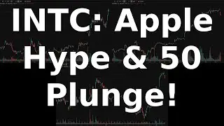 Intel (INTC) - Apple Deal Hype & Chart Crash: News & Chart Analysis - December 04, 2025