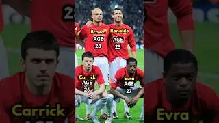 Manchester United Lineup 2008 Champions league final VS Chelsea     #football #shorts #manutd