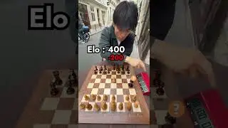 Guess the Elo 😂