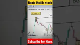 Route Mobile stock | Chart Reading For Traders & Investors #shorts