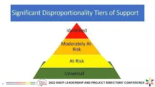 Significant Disproportionality in Michigan: A Proactive Approach
