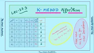 L-27.3: K-Medoid Algorithm | Machine Learning