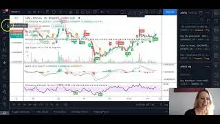 How many indicators needed in divergence in order for change of direction