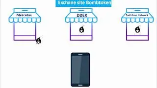 Promotional vedio bomb token.
