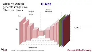 Barnab&aacute;s P&oacute;czos: Diffusion Models for Science - Progress, Challenges, and Open Questions