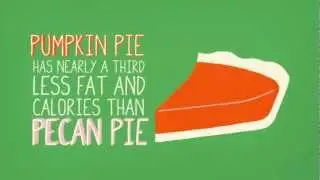 Holiday Tip: Plate Wisely | A Little Bit Better With Keri Glassman
