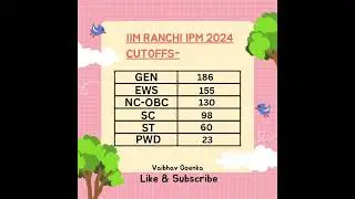 IIM RANCHI IPM 2024 Cutoffs Released! #ipmat #iim #cutoffs #ipm