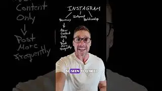 Struggling to grow on social media? Here&rsquo;s why!