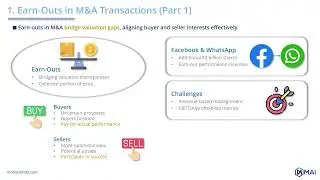 📢 Earn outs, Ratchets, and Post-Merger Clauses ⭐ from M&A Online Courses of 