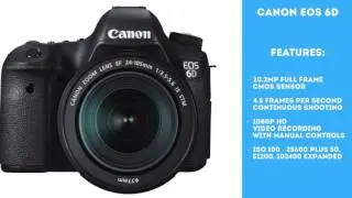 5 Best Cameras Review of 2016 - Best Camera for Travel ? Best Camera for Youtube?