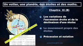 11B: précession et nutation - conséquences sur les coordonnées équatoriales d'une étoile