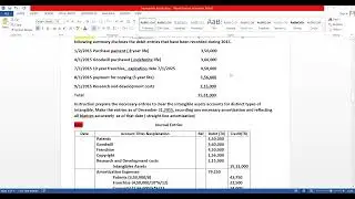 Intangible assets 3rd  class 2nd part, Accounting Theory, BBA 4th year