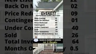 EVERETT WA Housing Market Update | Everett Washington | Real Estate Market #realestate #shorts