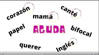 Let Me Learn Tildes - How to use accents in Spanish