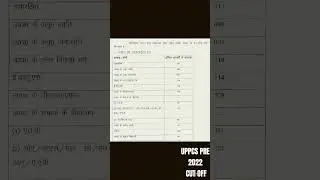 UPPCS PRE 2022 CUT OFF