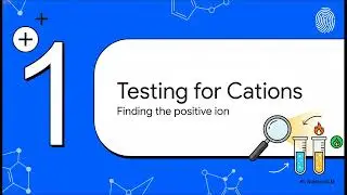 AQA GCSE Chemistry Required Practical Activity 7 - Identification of ions
