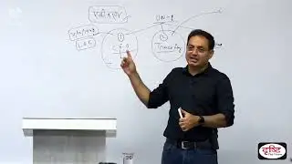 United Nations Security Council Resolution 47 on Kashmir || Drishti IAS || Dr Vikas Divyakirti