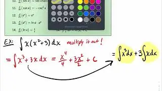 5.1.4 Common Derivative and Anti-Derivative Rules (Algebra Tricks For Integration)